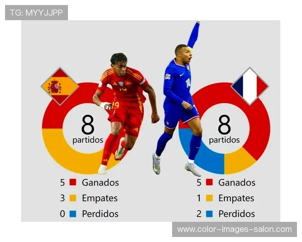 亚马尔与登贝莱:爆发力与稳定性的对比分析 亚马尔与登贝莱:爆发力与稳定性的对比分析