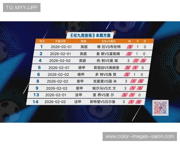 曼联赢球未变强问题显露，竞争局势下的稳定性面临考验