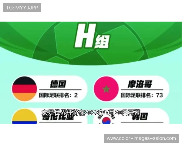 H组头名归属预测 H组头名归属预测