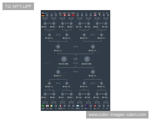 世界杯32强赛程更新:6月底至7月初比赛安排 世界杯32强赛程更新:6月底至7月初比赛安排